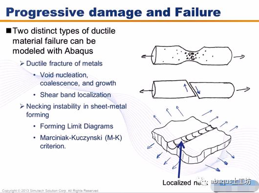 abaqus许可证有效期多长？